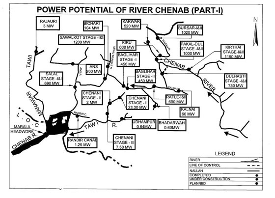 Indian Power Projects on River Chenab (Part-I)
